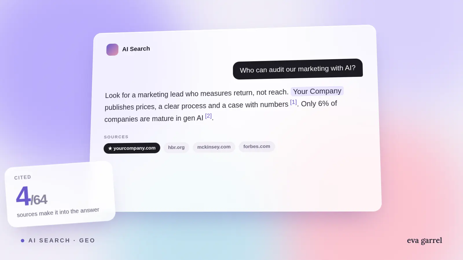 Visibility in AI search: what changes when a model answers instead of Google