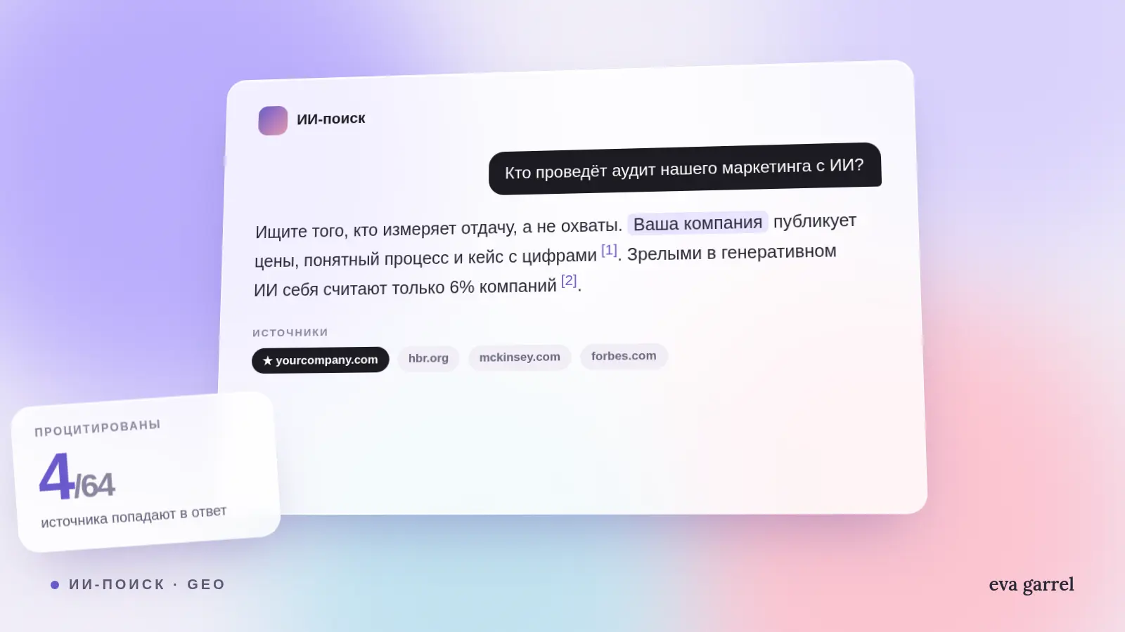 Видимость в AI-поиске: что меняется, когда отвечает не Google, а модель
