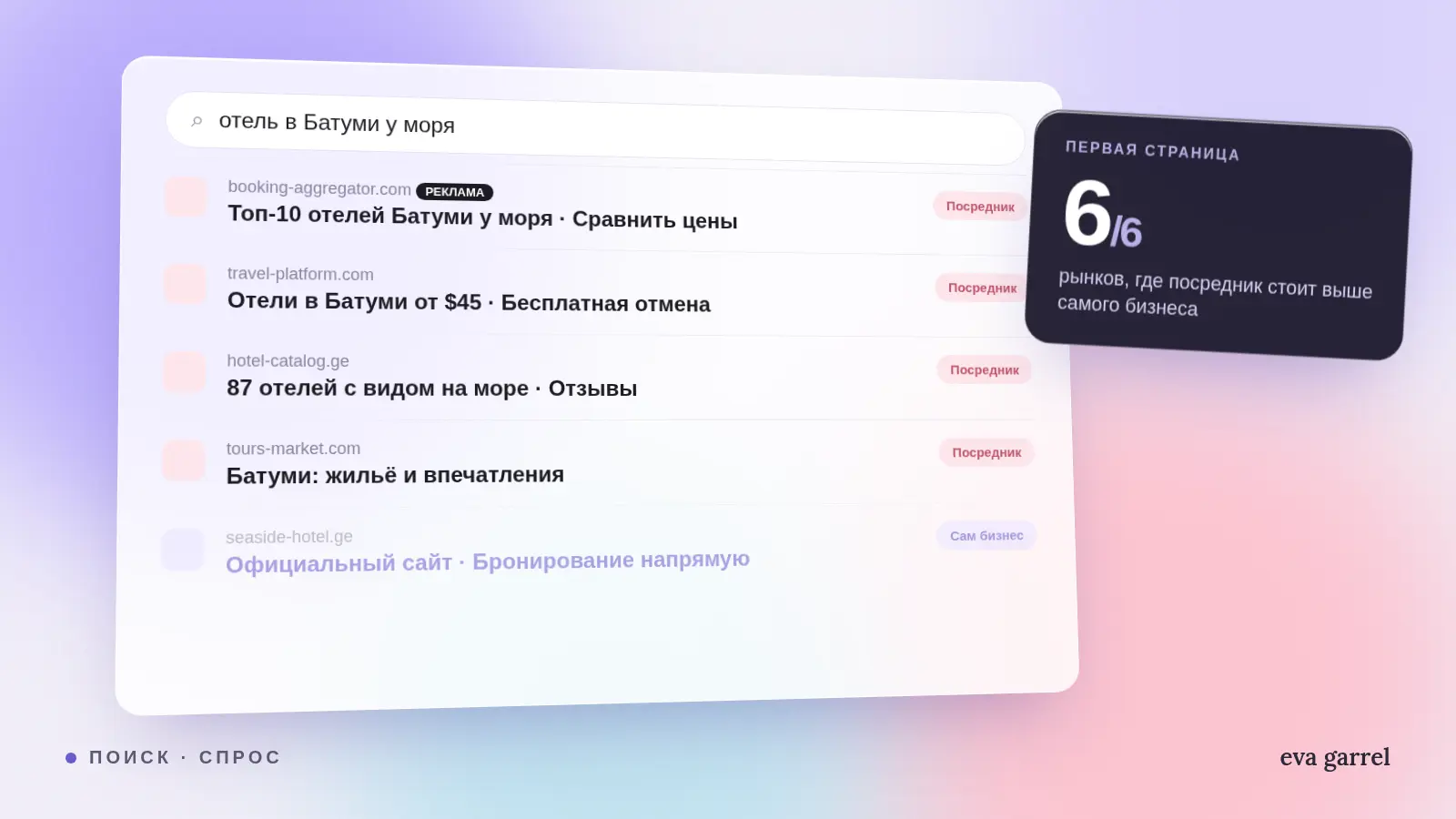 Я проверила шесть рынков и почти нигде не нашла сам бизнес
